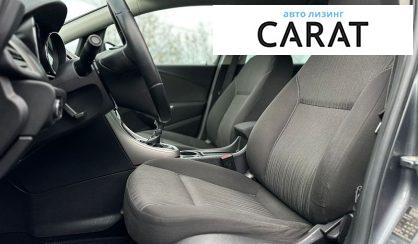 Opel Astra 2011