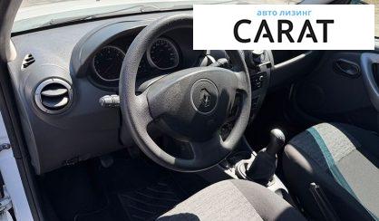 Renault Duster 2013