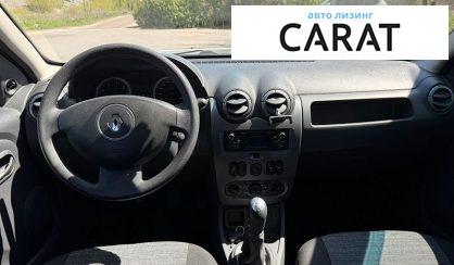 Renault Duster 2013