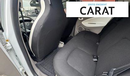 Renault Zoe 2019