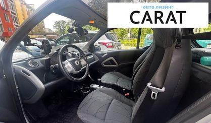 Smart Fortwo 2013