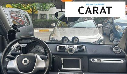Smart Fortwo 2013