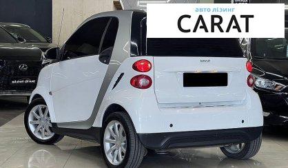 Smart Fortwo 2013