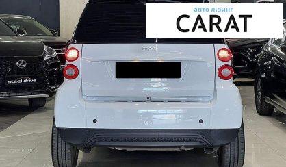 Smart Fortwo 2013
