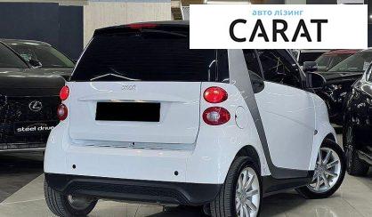Smart Fortwo 2013