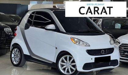 Smart Fortwo 2013