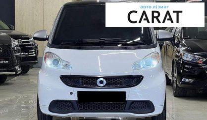 Smart Fortwo 2013