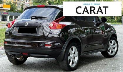 Nissan Juke 2012