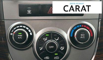 Hyundai Santa FE 2012