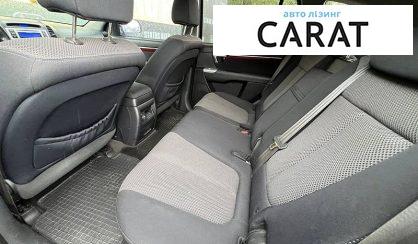 Hyundai Santa FE 2008
