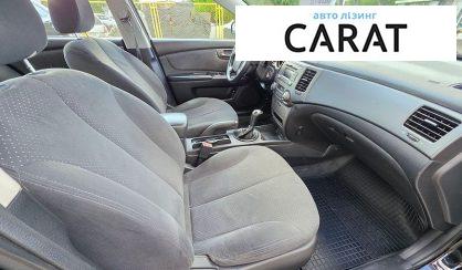 Kia Magentis 2008