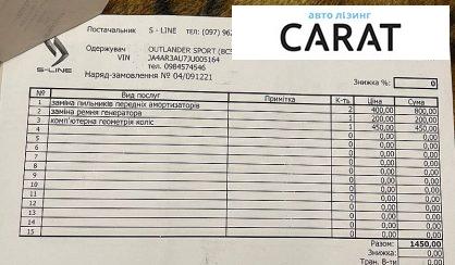Mitsubishi Outlander 2018