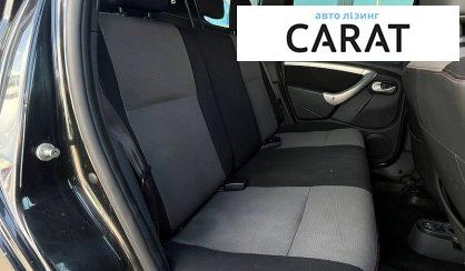 Renault Duster 2013
