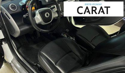 Smart Fortwo 2013