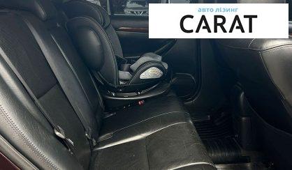 Toyota Avensis 2008