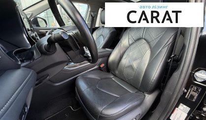 Toyota Highlander 2022