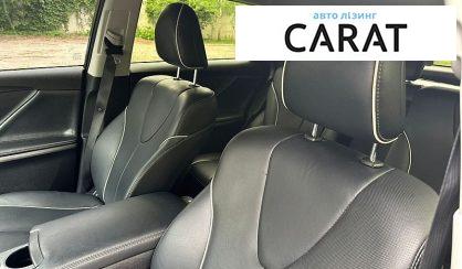 Toyota Venza 2013