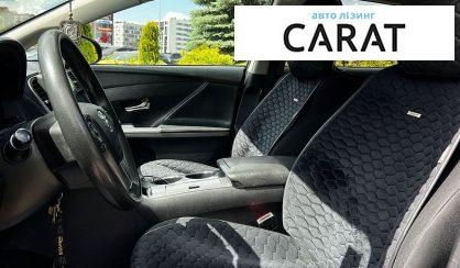 Toyota Venza 2013