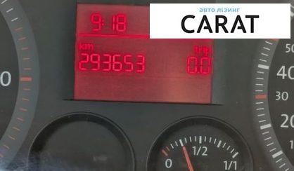 Abarth Fiat 500 2024