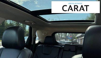 Ford Edge 2022