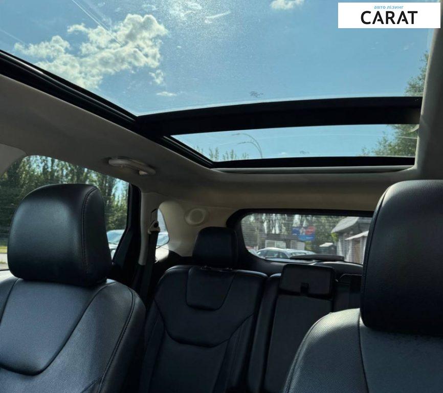 Ford Edge 2022