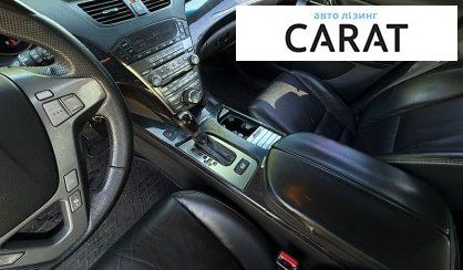 Acura MDX 2006