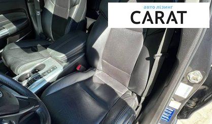 Acura TLX 2015