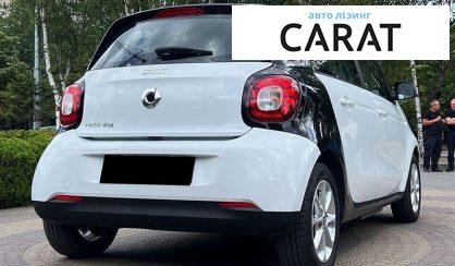 Smart Fortwo 2017