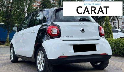 Smart Fortwo 2017