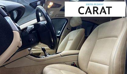 BMW 5 Series 2015