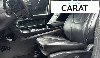Ford Edge 2019