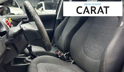 Hyundai i20 2010