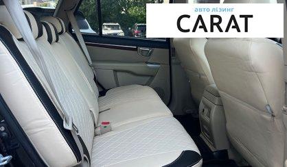 Hyundai Santa FE 2008