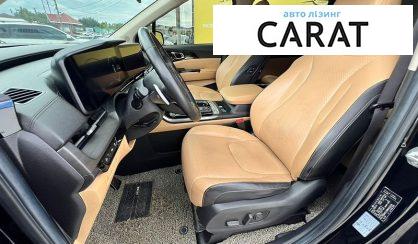 Kia Carnival 2021