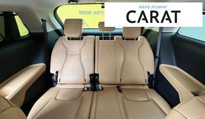 Kia Carnival 2021