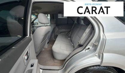 Kia Sorento 2008