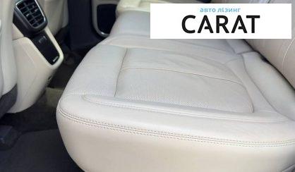 Lincoln MKX 2016