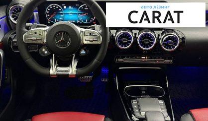 Mercedes-Benz CLA-Class 2022