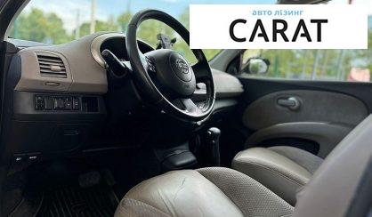 Nissan Micra 2008
