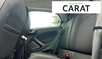 Smart Fortwo 2017
