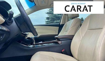 Toyota Avalon 2015