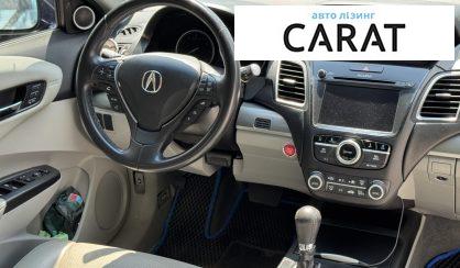 Acura RDX 2017