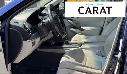 Acura RDX 2017