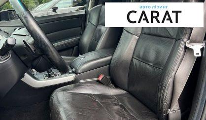 Acura RDX 2012