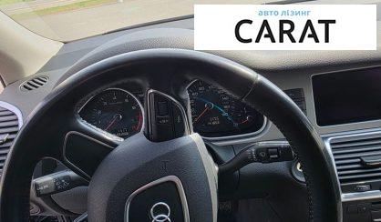 Audi Q7 2015