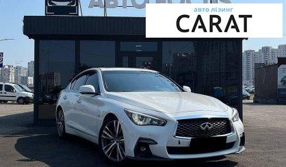 Infiniti Q50 2018