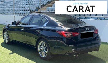 Infiniti Q50 2021