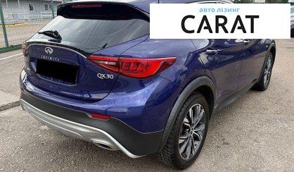 Infiniti QX30 2017