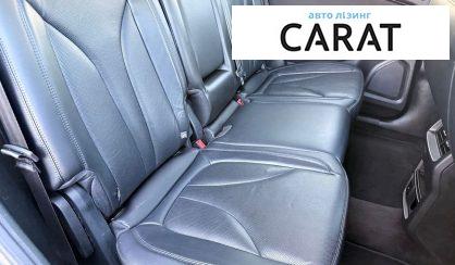 Ford Edge 2018