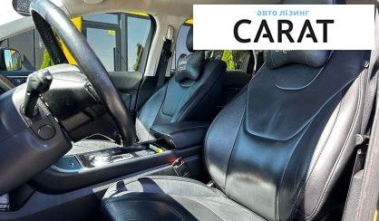 Ford Edge 2018